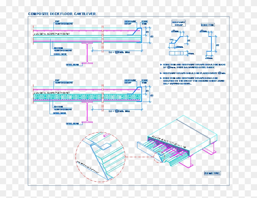 Composite Deck Floor - Composite Slab Cantilever Clipart