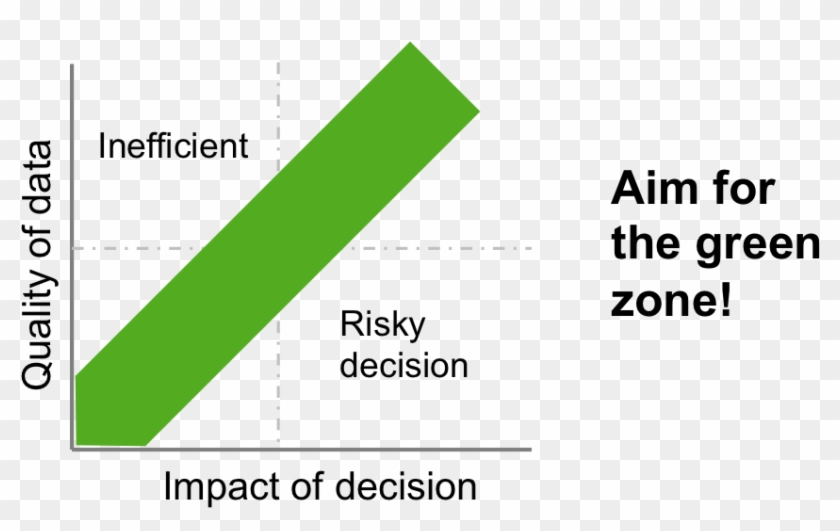 Tip - Quality Standards Clipart