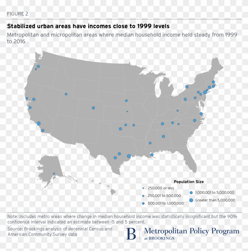 Stabilized Urban Areas Have Incomes Close To 1999 Levels - California Delegates Clipart