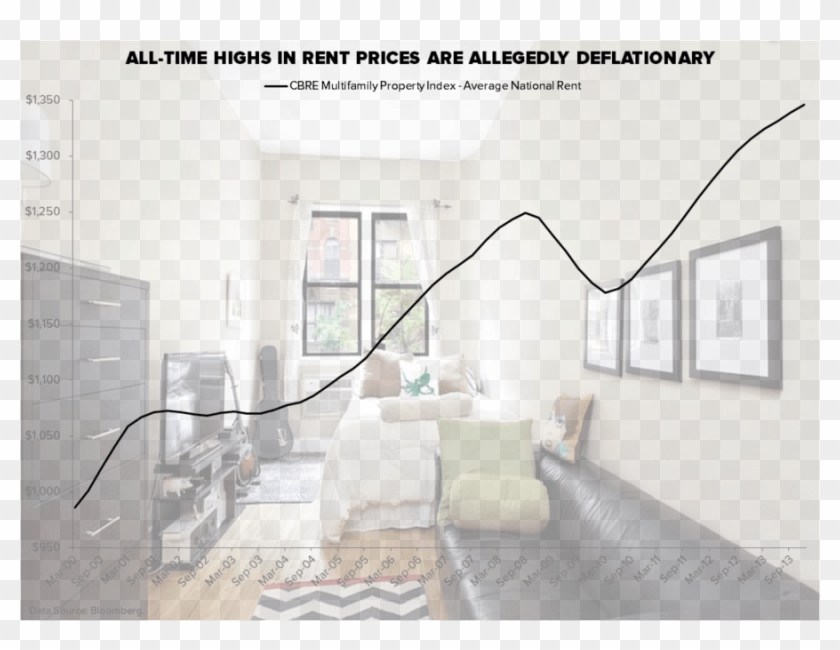 Heisenberg, Please Explain - Interior Design Clipart