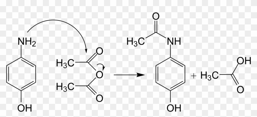 Http - //www - Esacademic - Of Paracetamol - Mécanisme Réactionnel Du Paracétamol Clipart