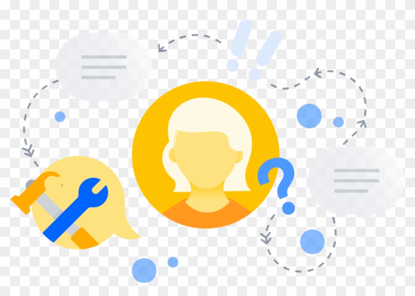 4 Ways To Answer Any Customer Support Question - Graphic Design Clipart