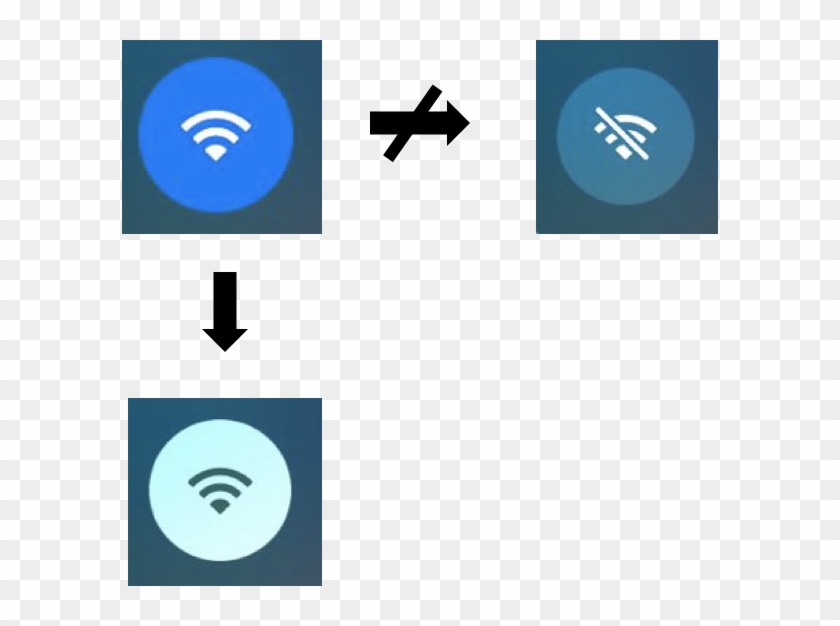 Switching Wifi Off Expected Icon Vs Icon Displayed - Ipad Clipart