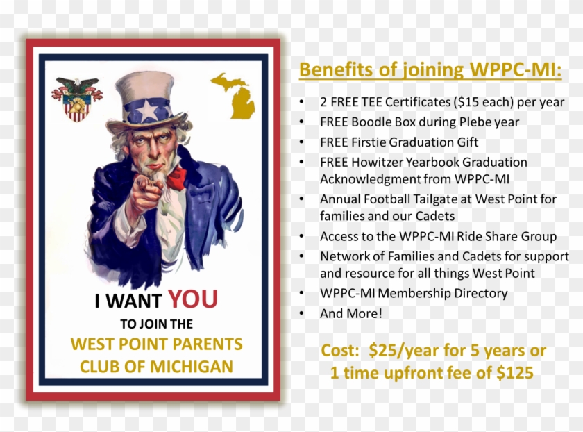 American Poster I Want You , Png Download - Uncle Sam I Want You No Text Clipart