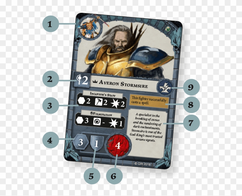 The Fighters Who Make Up Each Warband Are Not Only - Warhammer Underworlds Leader Cards Clipart #5866186