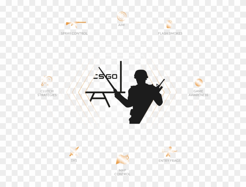 Counter Strike Go Png - Coach Csgo Clipart