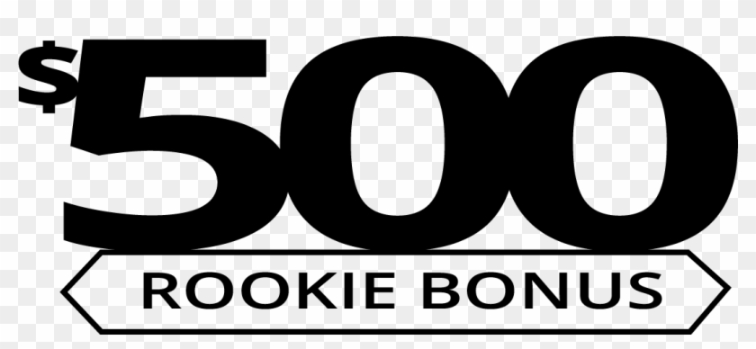 Advocare Rookie Bonus Program 206738 Clipart #5868035