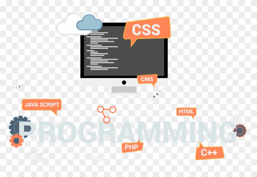Programming - Web Development Clipart #5868244