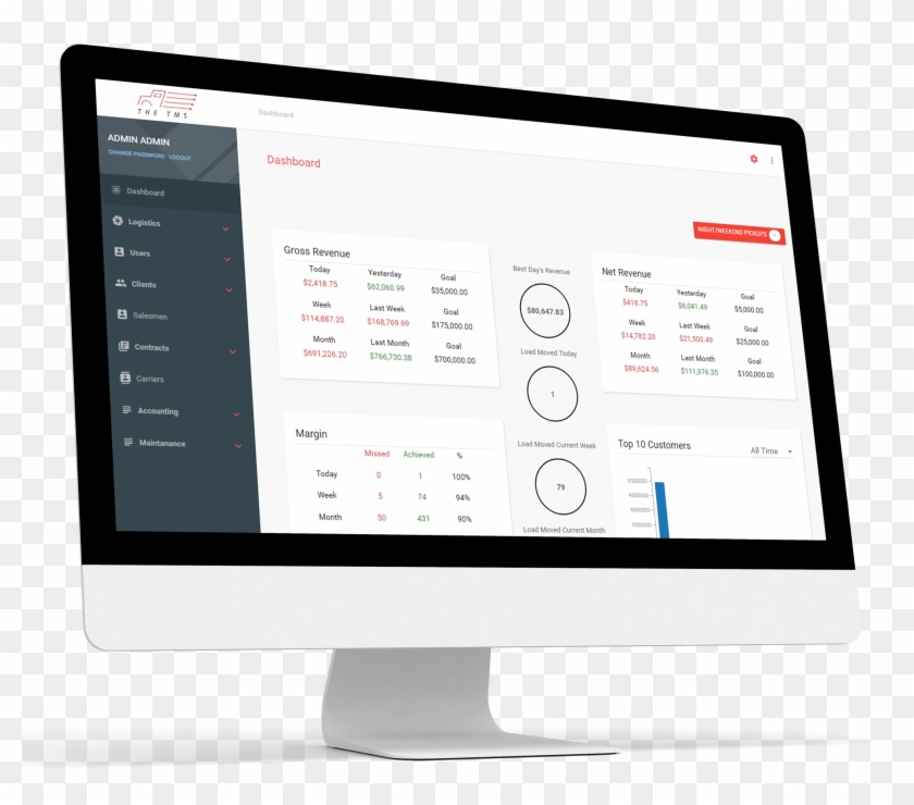 Transportation Management System For Shippers - Computer Monitor Clipart #5868927