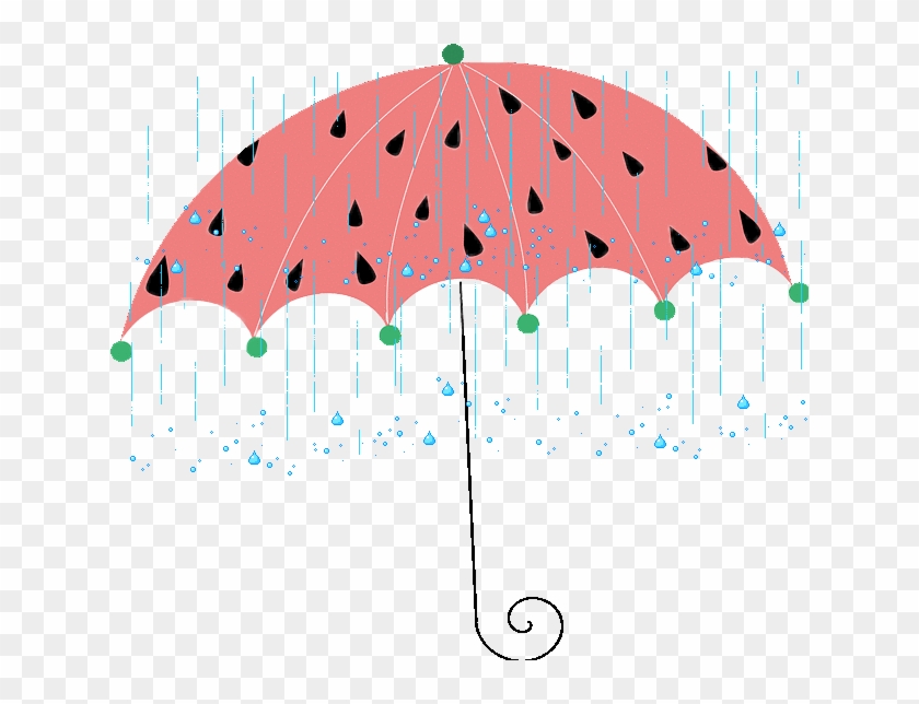 #umbrella #rain #showers #spring #splash #water - Umbrella Cartoon Gif Clipart