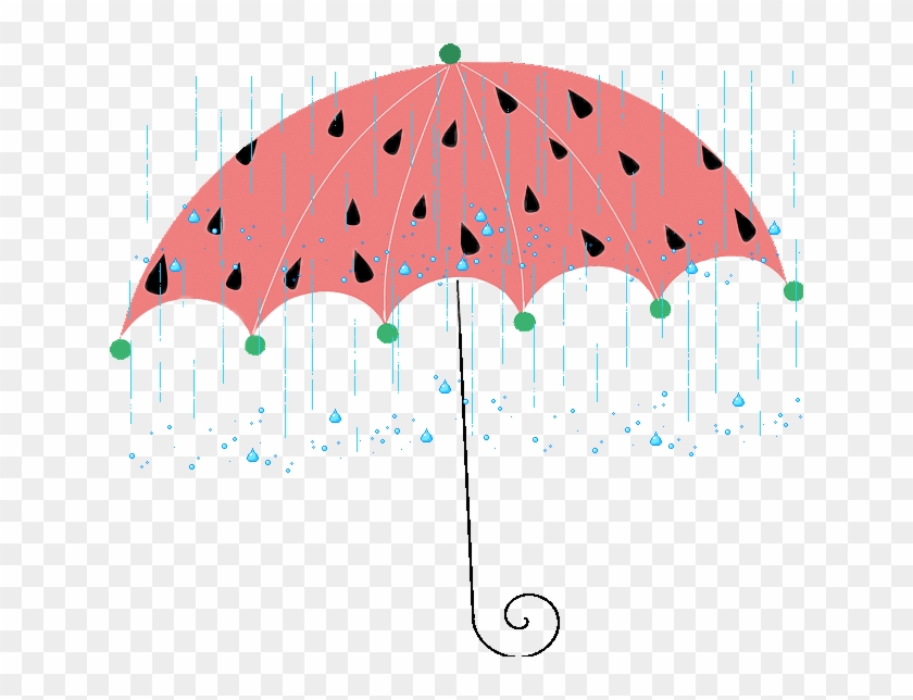 #umbrella #rain #showers #spring #splash #water - Umbrella Cartoon Gif Clipart #5869921
