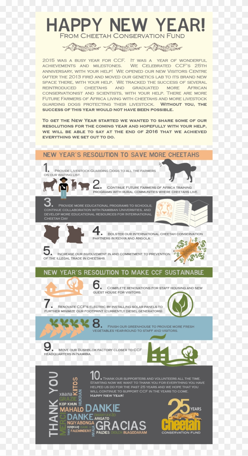 New Year's Resolutions - Companion Dog Clipart