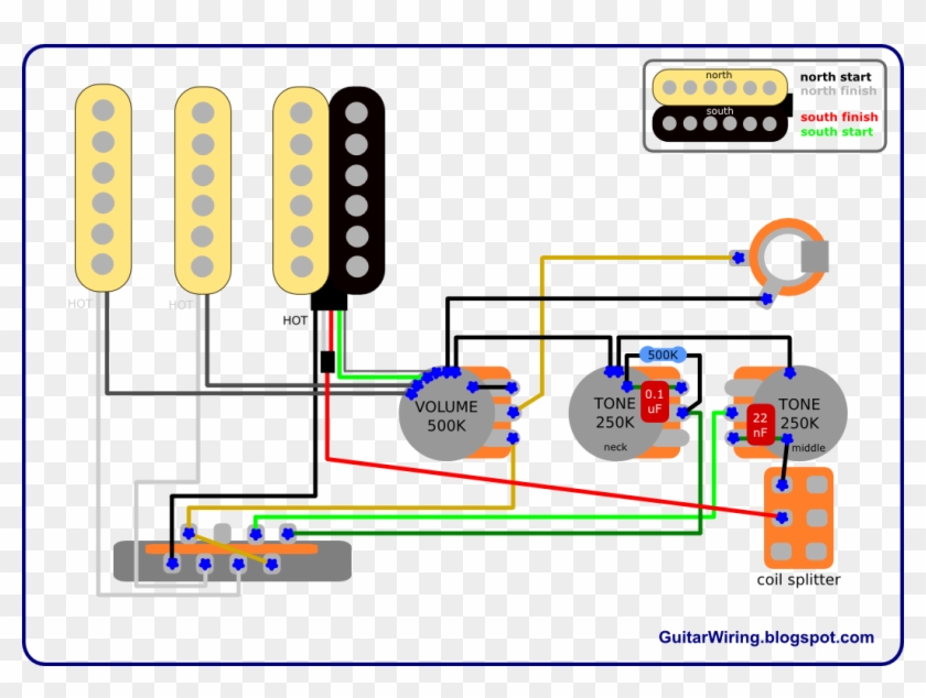 The Guitar Wiring Blog Diagrams And Tips Fat Strat Wiring Diagram For Fender Stratocaster Ssh Clipart 5872044 Pikpng