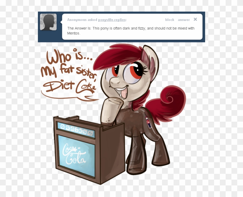Comments - My Little Pony Coca Cola Clipart #5873902