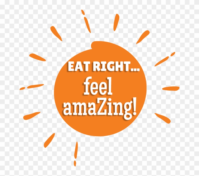 Eat-right - Circle Clipart