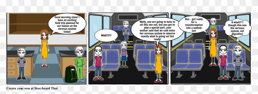 Nervous System - Comics Clipart #5876085