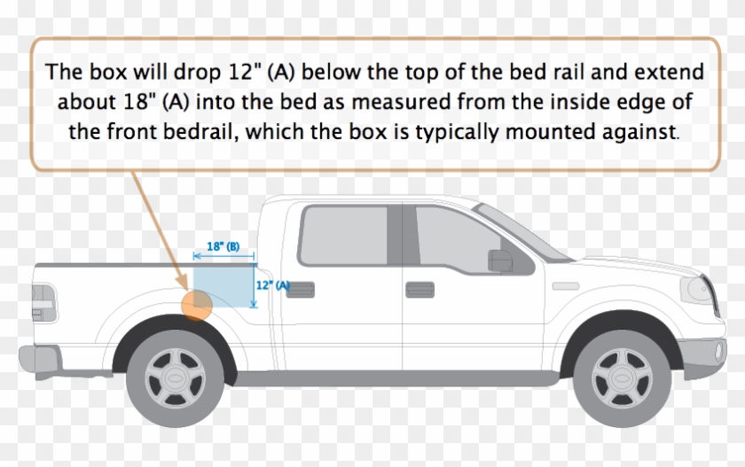 If After Checking Wheel Well Clearance You Determine - Ford F-series Clipart