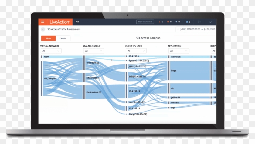 Baseline Performance Plan - Computer Monitor Clipart