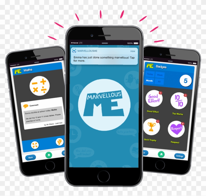 Mme-phones - Marvellous Me Clipart