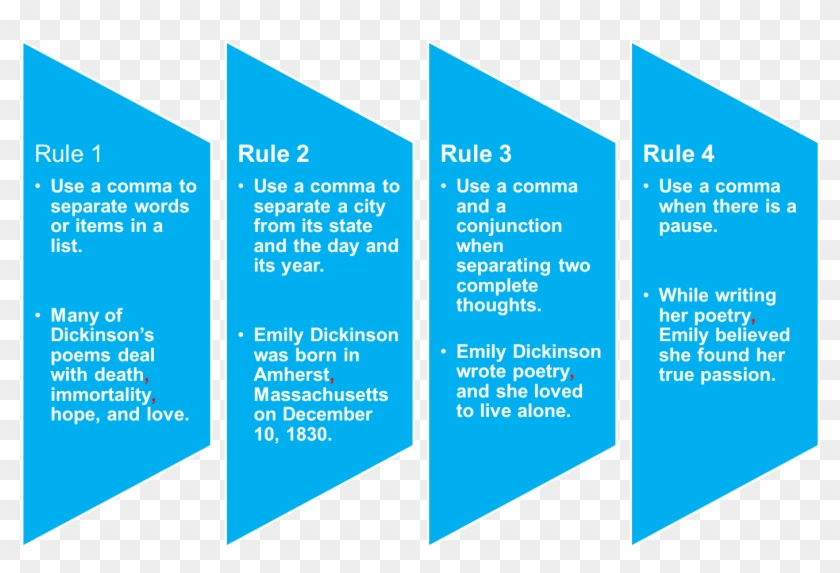 The Rules Of The Semicolon - Colorfulness Clipart #5879529