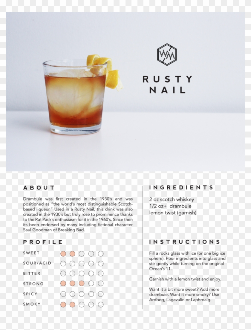 Rusty-nail - Classic Cocktail Clipart