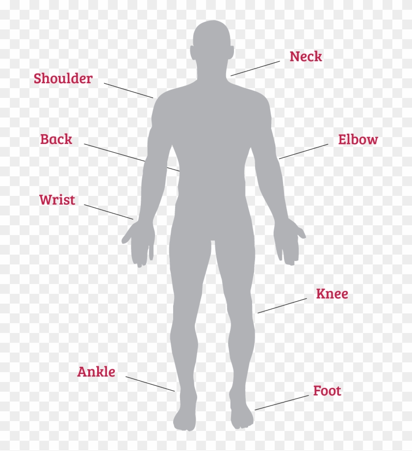 Orthopedics - Standing Clipart