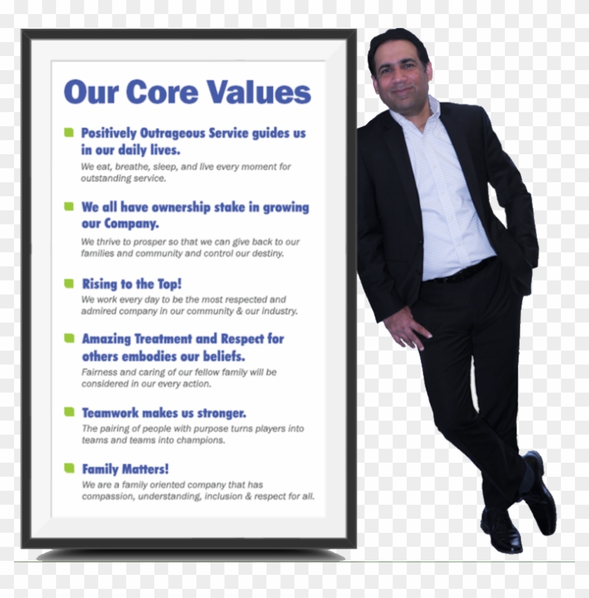 Pankaj - Online Advertising Clipart #5880548