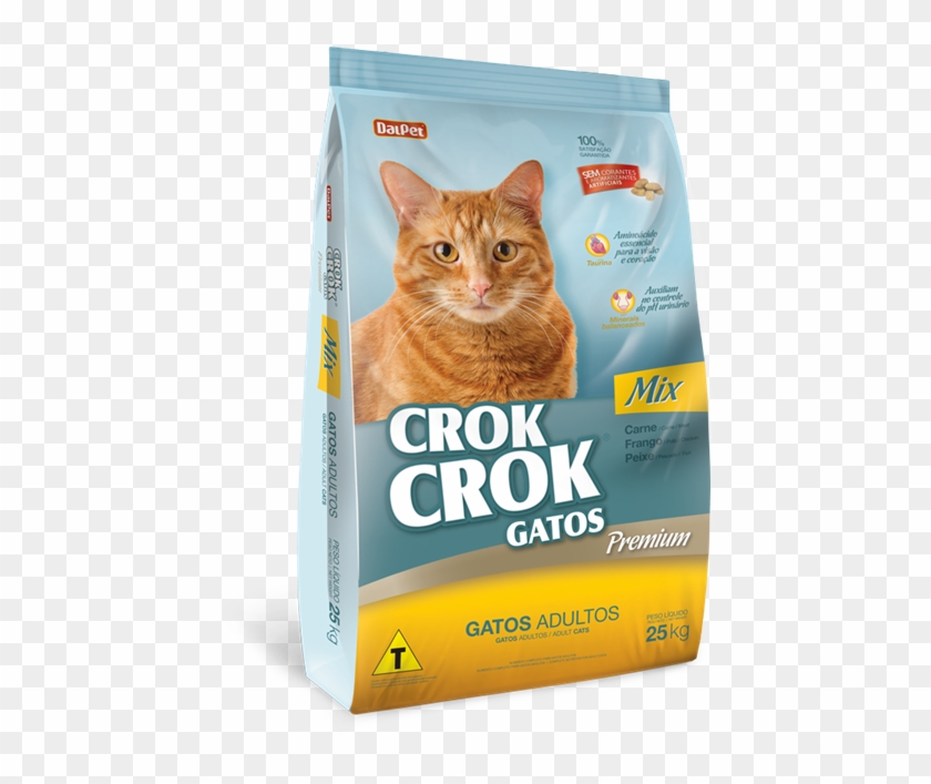 Crok Crok - Kitten Clipart