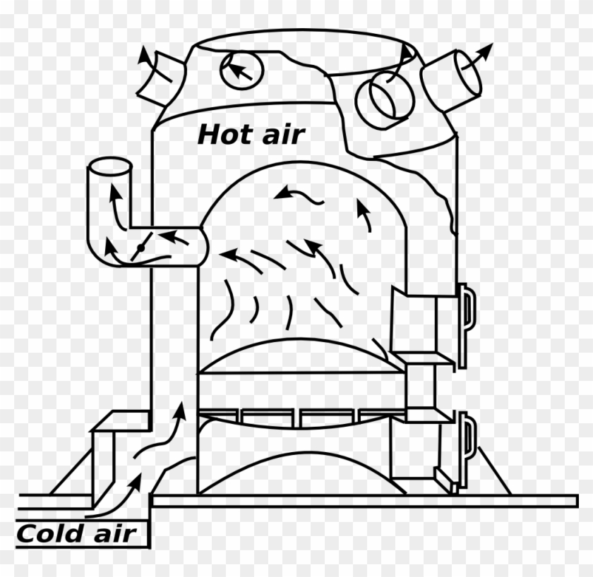 Cut Line Png - Furnace Clipart Transparent Png #5882018