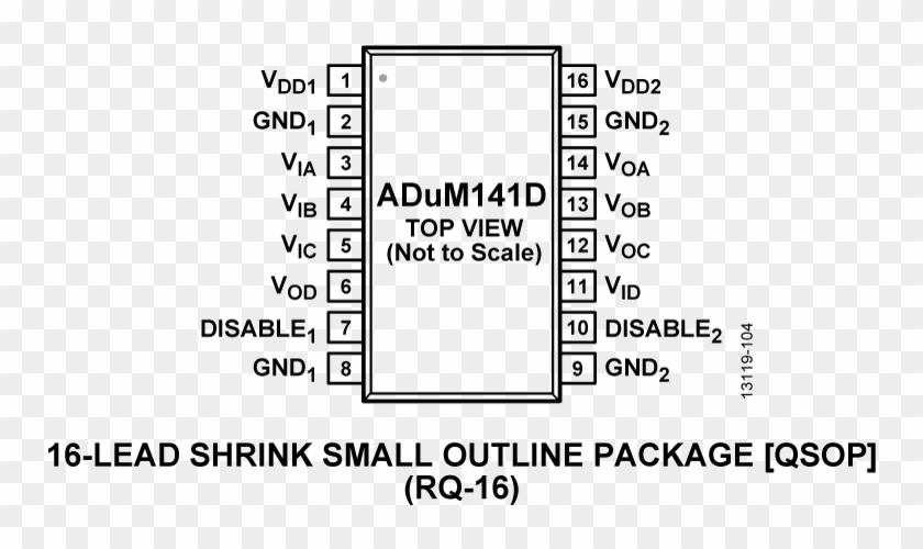 Adum141d Pin Configuration - Grand Mall Satu Mare Clipart