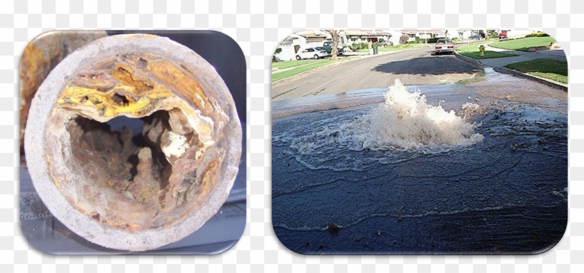 Why Do A Water Rate Study - Curb Clipart #5883860