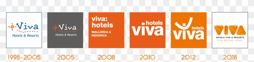 Historia Aniversario Viva - Viva Hotels And Resorts Clipart