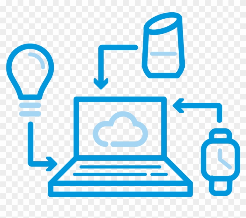 Connect Your Fitbit To Your Conrad Connect Account Clipart #5884995