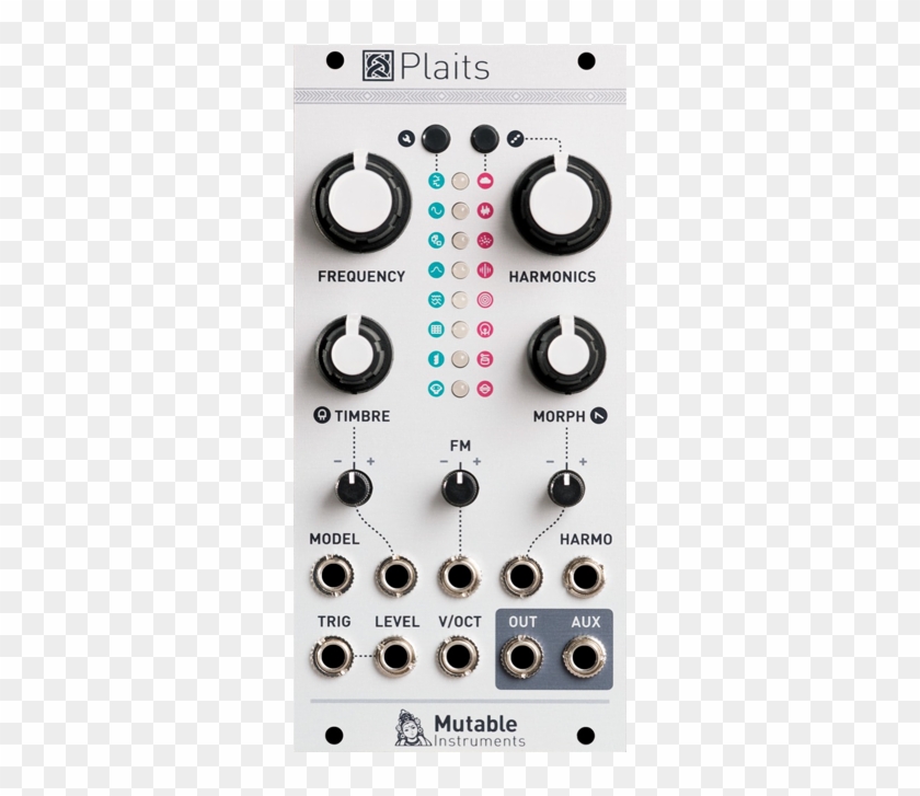 Mutable Instruments Plaits Review Clipart #5887145