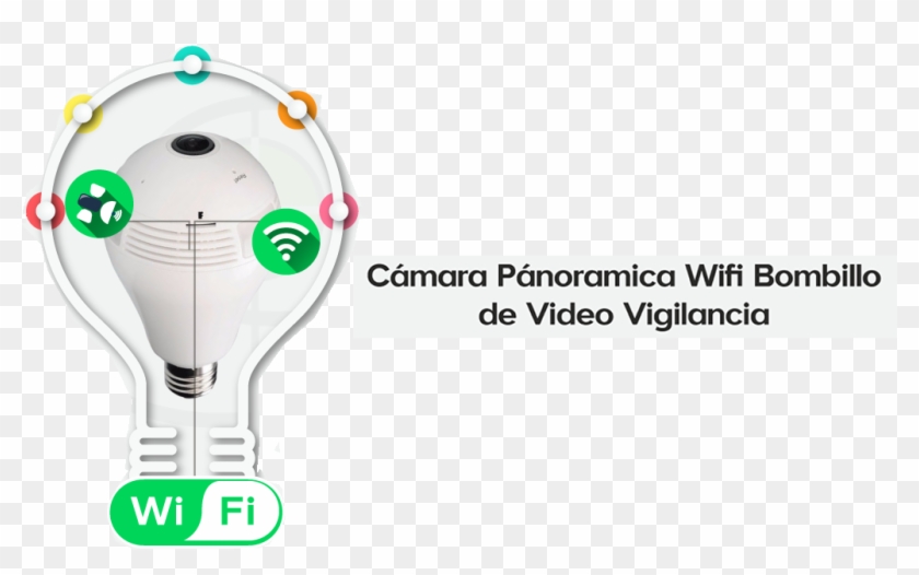 Bombillo Camara Panoramica Wifi - Parallel Clipart #5888202