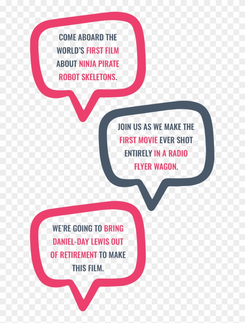 Word Bubbles - “ - Graphic Design Clipart