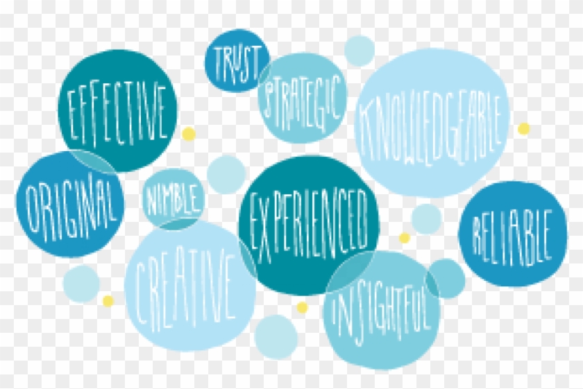 Content Worth Repeating - Circle Clipart