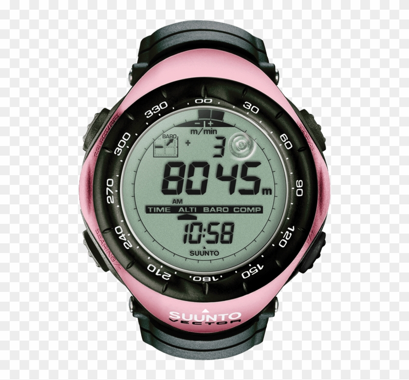 Suunto Vector Clipart