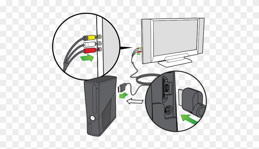 An Illustration Shows One End Of An Xbox 360 Composite - Xbox 360 Composite Av Clipart