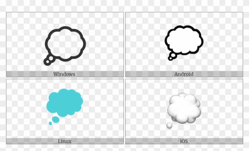 Thought Balloon On Various Operating Systems - End Of Ayah Symbol Clipart