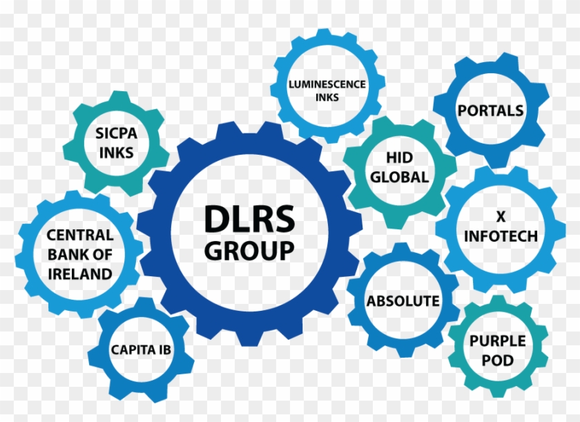 Home - Dlrscogs-webpage - Professional Employer Organization Clipart #5892660