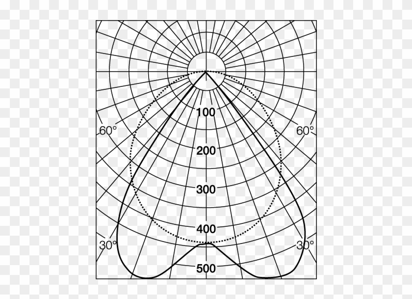 Light Distribution - Centro Clipart