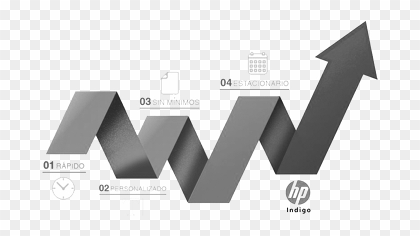 Beneficios - Hp Logo Transparent Clipart
