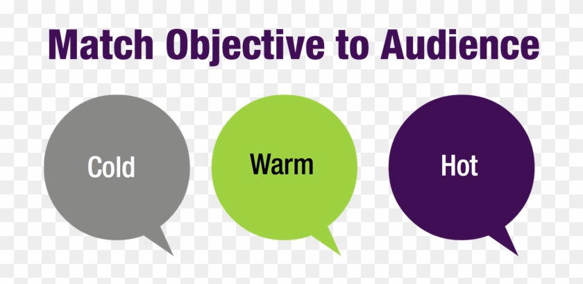 Match-objective - 3m Mcs Warranty Clipart