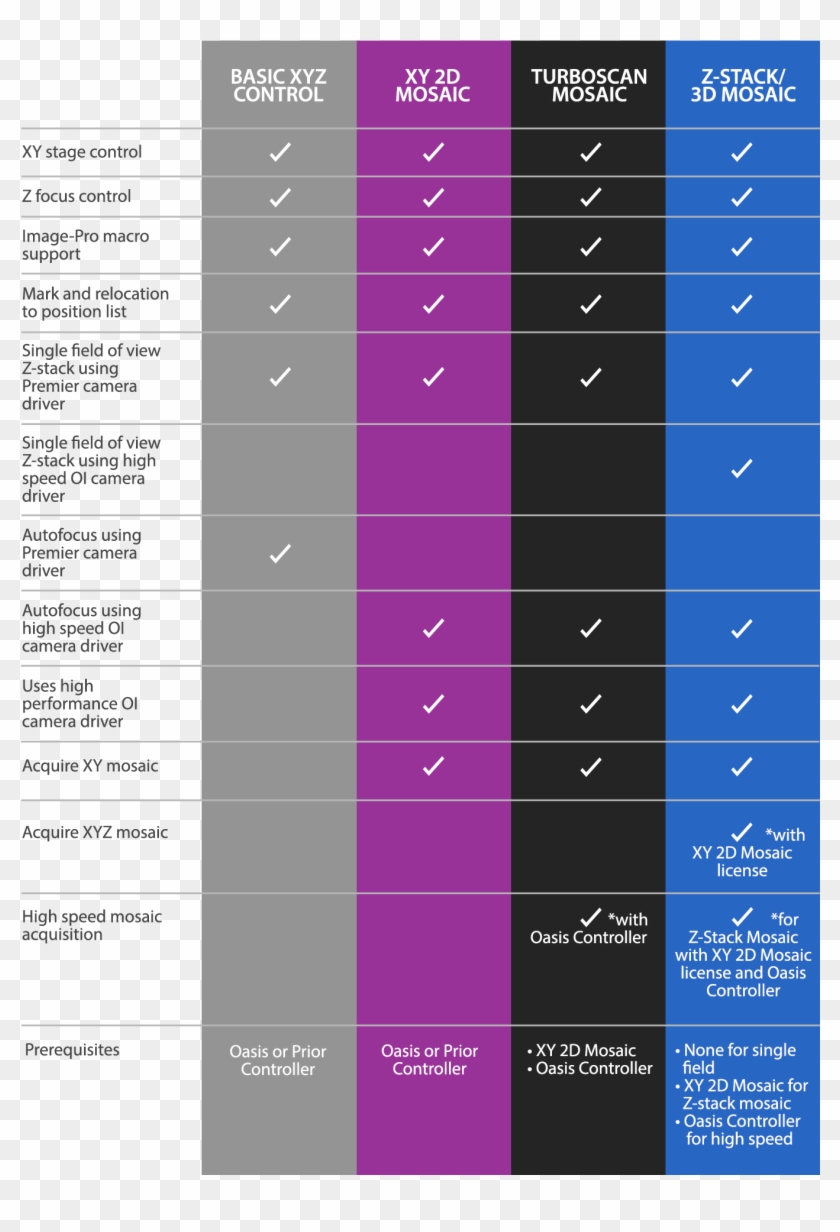 Media Cybernetics Is Continuing The Development Of - Pattern Clipart