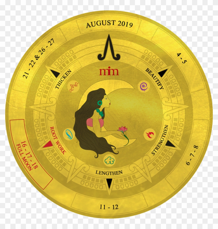 Lunar Hair Chart - Lunar Hair Calendar 2018 Clipart