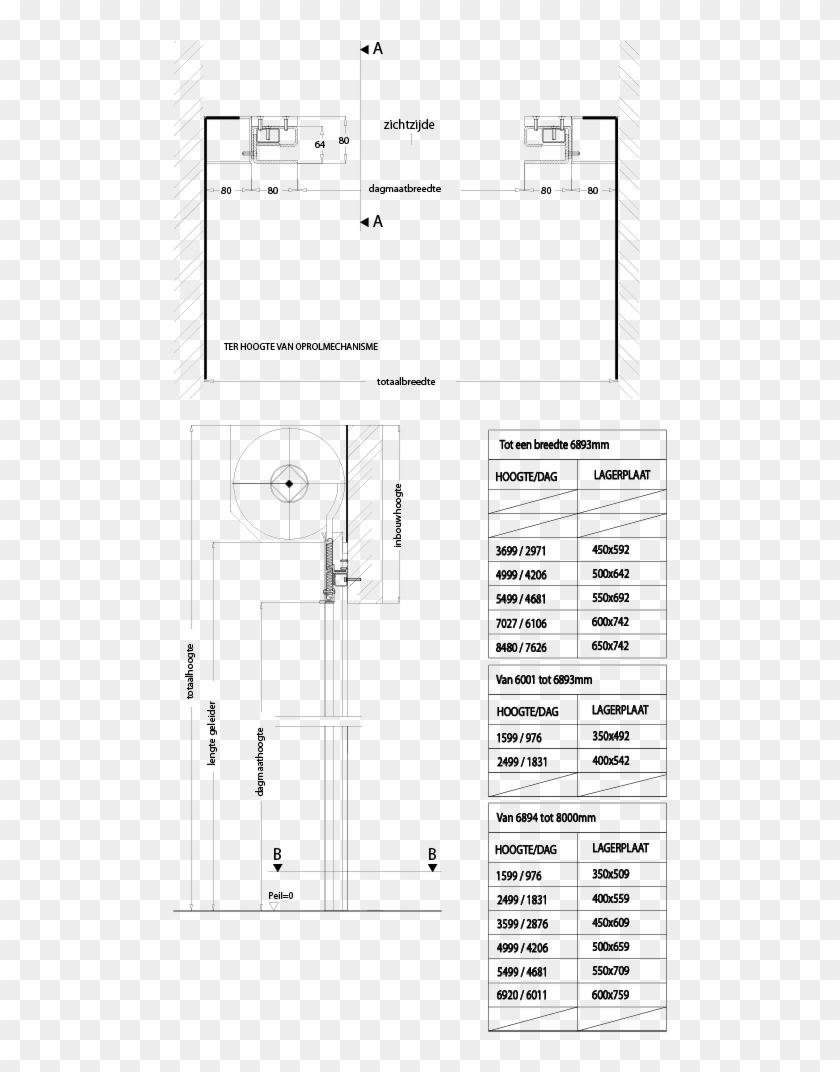 Pyrex Rd Inbouwtekening - Projektova Dokumentacia Elektrickej Pripojky Clipart