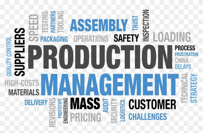 Management Institutes India Colleges - Production And Management Clipart #5895834