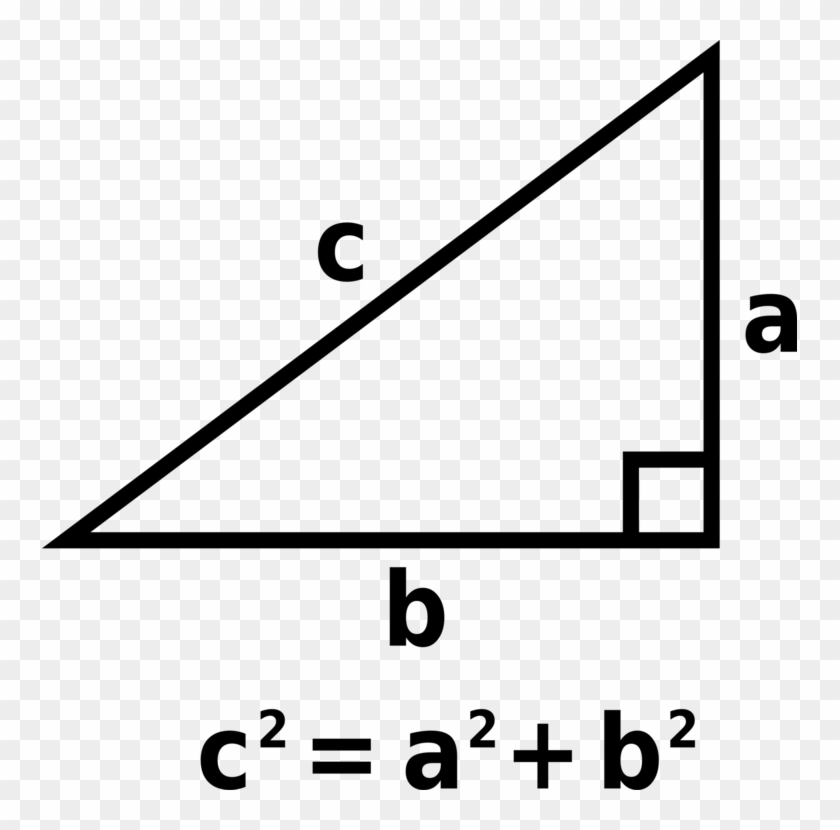 Pythagorean Theorem Mathematics Formula Triangle - Pythagorean Theorem Clipart - Png Download #5898682