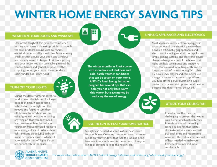 Keep Warm And Save Energy This Winter With Tips From - Brochure Clipart #5899070